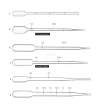 Glass Pasteur Pipette - Buy Soda Lime glass material excellent